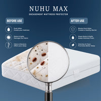 Nuhuhome